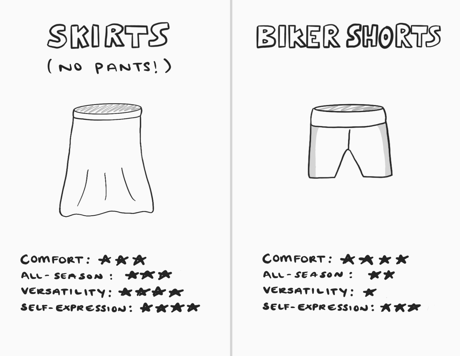 better than jeans 7